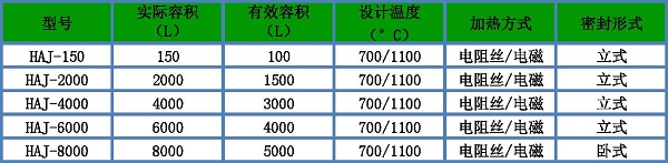 高温包覆设备.jpg